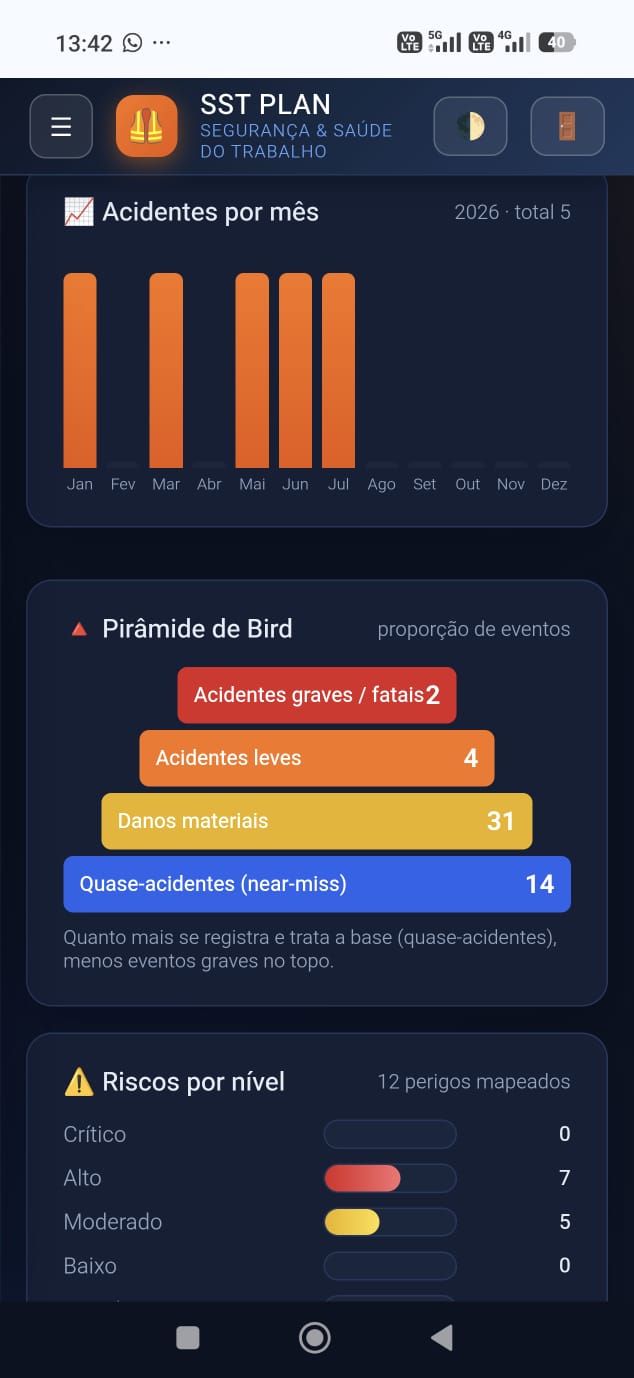 Sistema real desenvolvido pela PINEAL — captura em celular