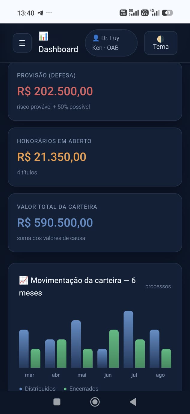 Sistema real desenvolvido pela PINEAL — captura em celular